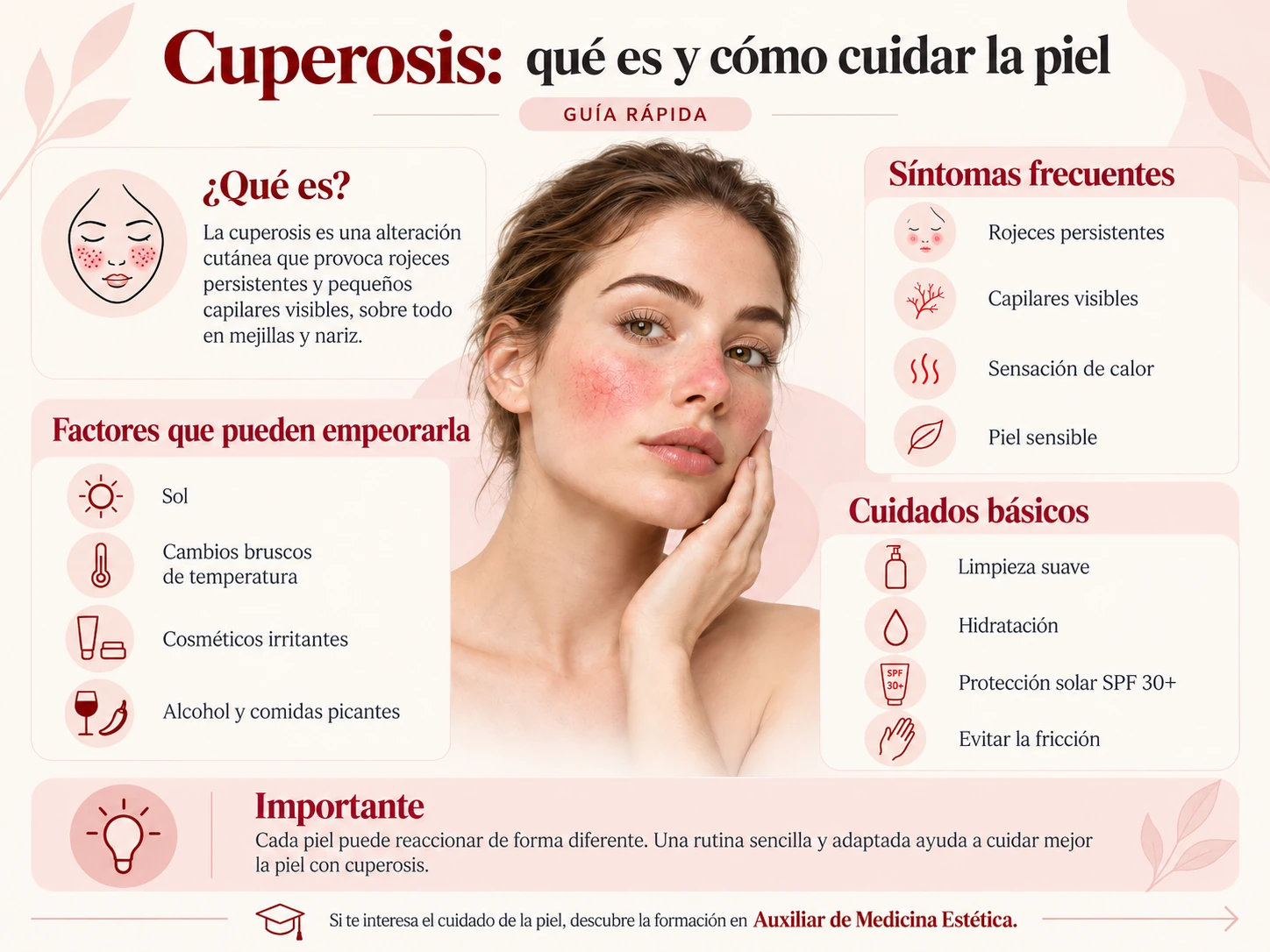 cuperosis que es
